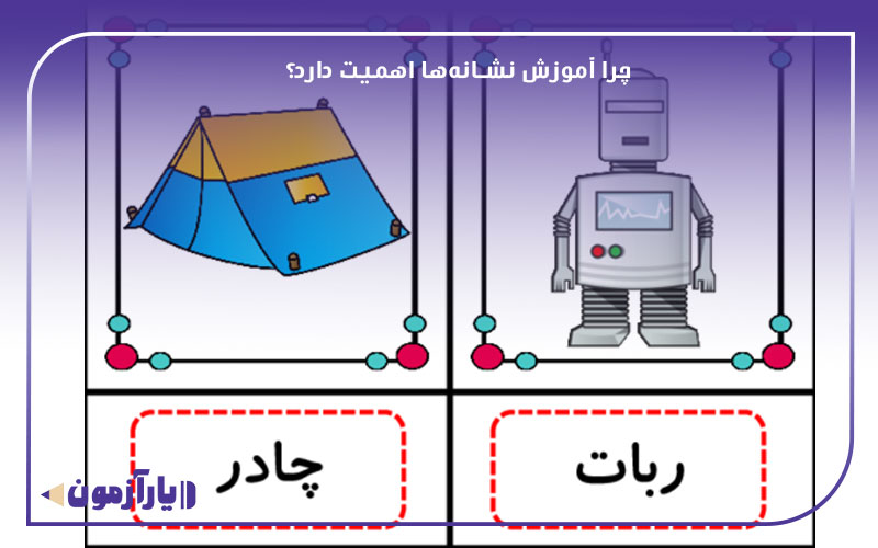 چرا آموزش نشانه‌ها اهمیت دارد؟